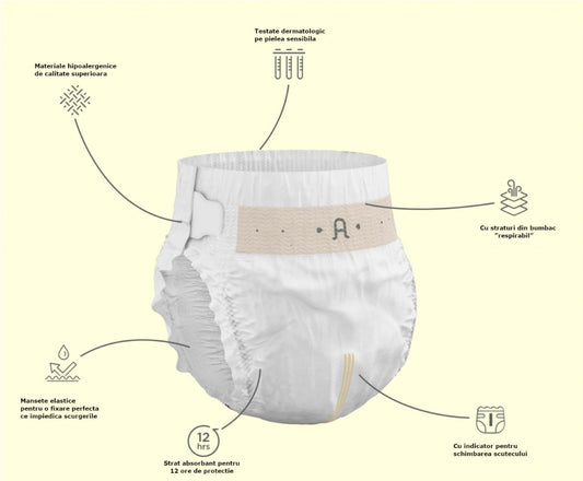 Scutece hipoalergenice Supreme Agnotis, marimea nr. 5, 13-17 kg, 38 bucati