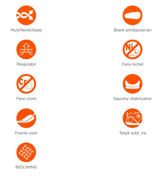 Sandale Primii Pasi pentru Copii Biomecanics 252188, gri