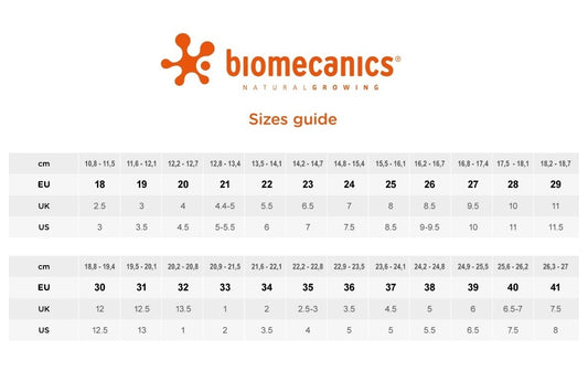 Sandalele pentru Copii Biomecanics 252227, multicolor