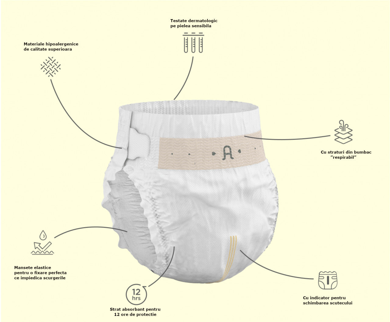 Scutece hipoalergenice Supreme Agnotis, marimea nr. 2, 4-8 kg, 42 bucati